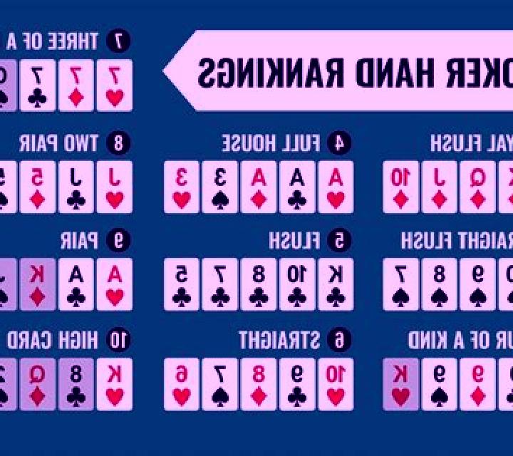 10 Hand Video Poker slot
