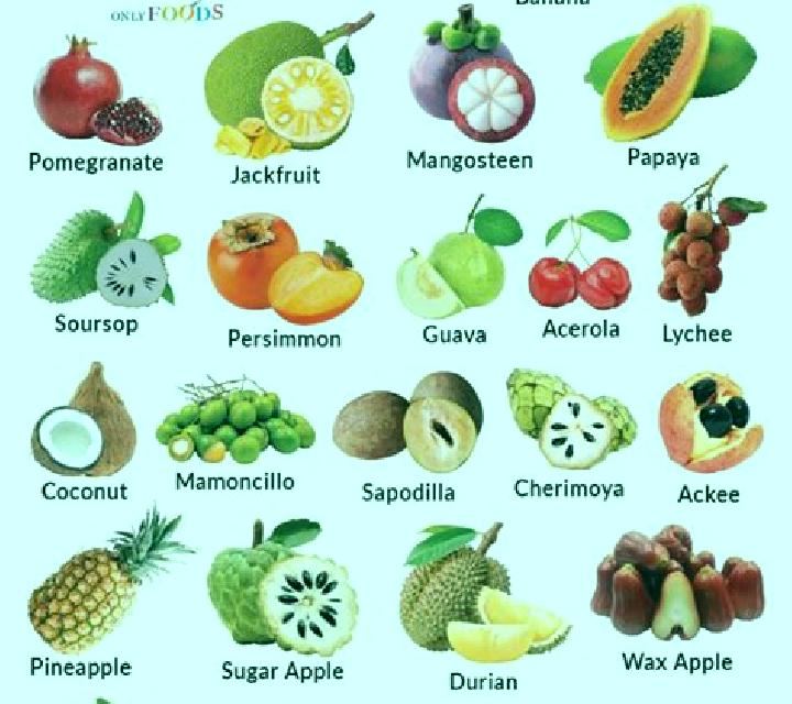 10 Tropical Fruits Boost slot machine