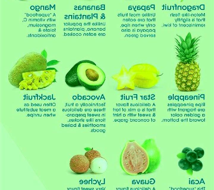 10 Tropicial Fruits Boost online slot