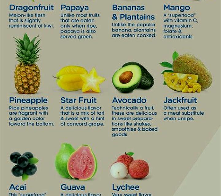 10 Tropicial Fruits Boost slot game