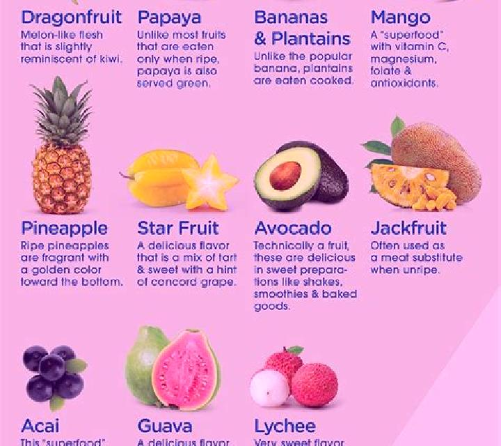 10 Tropicial Fruits Boost slot machine