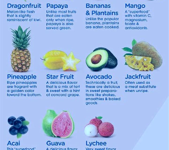 10 Tropicial Fruits Boost slot