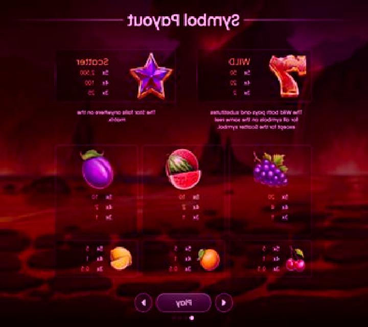100 Hot Seven slot