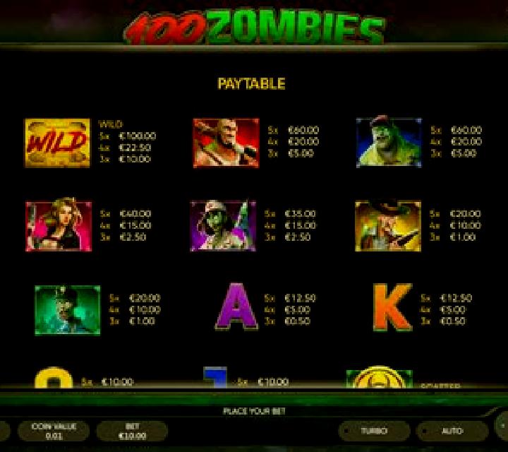 100 Zombies slot machine