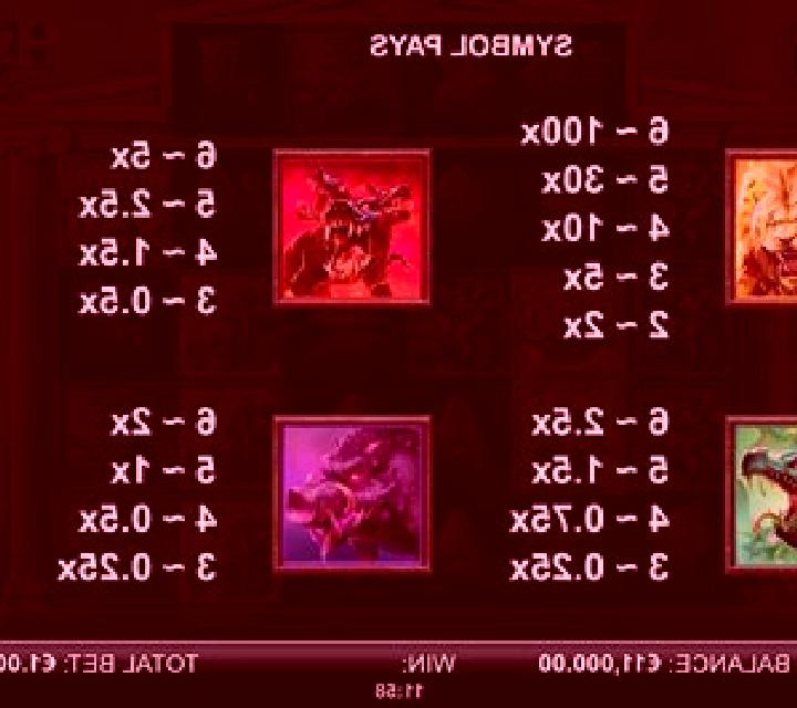 10,000 BC Jurassic 10K Ways slot game