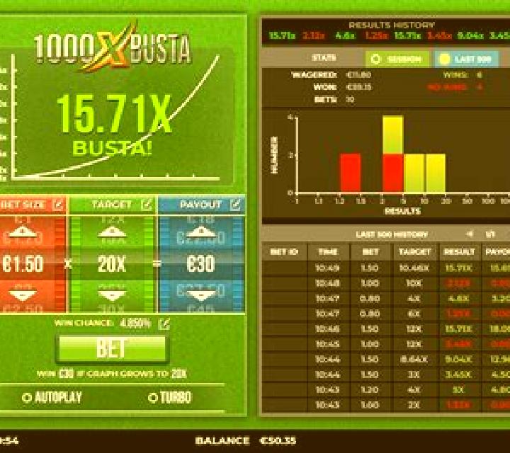 1000x Busta slot machine