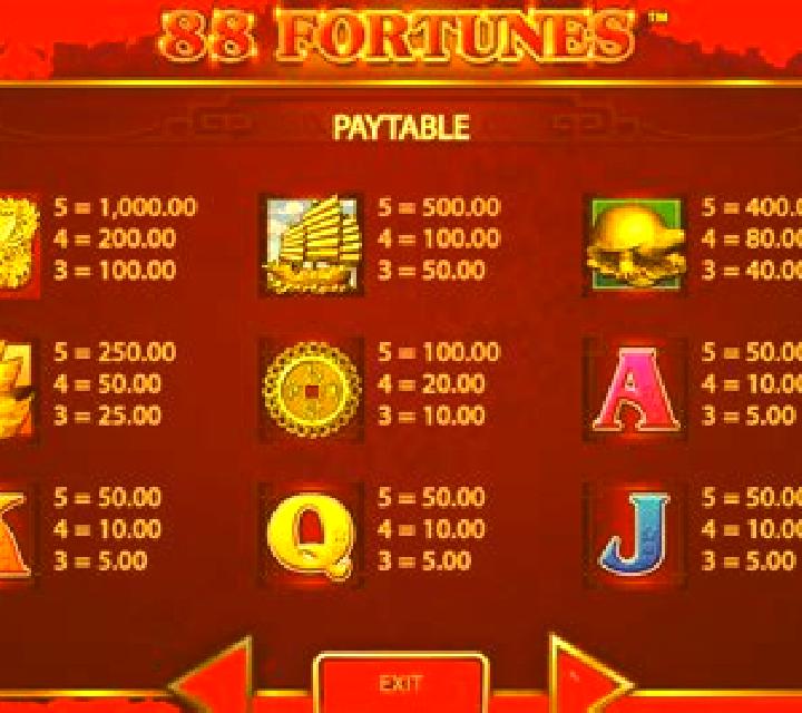 168 Fortunes online slot