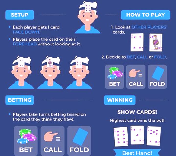1xbet Indian Poker online slot