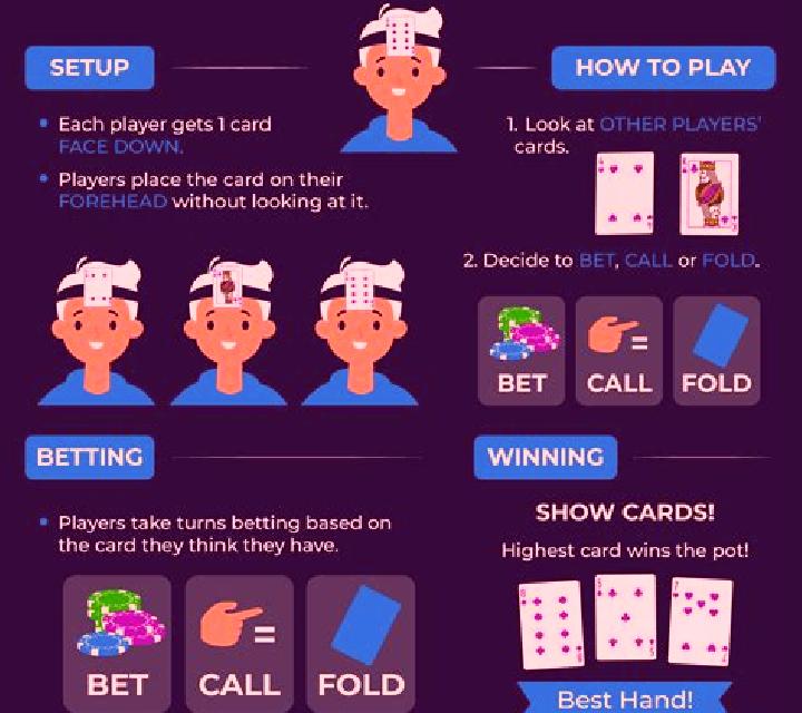 1xbet Indian Poker slot game