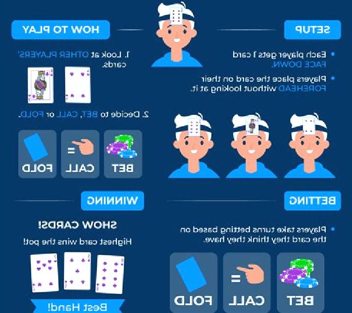 1xbet Indian Poker slot