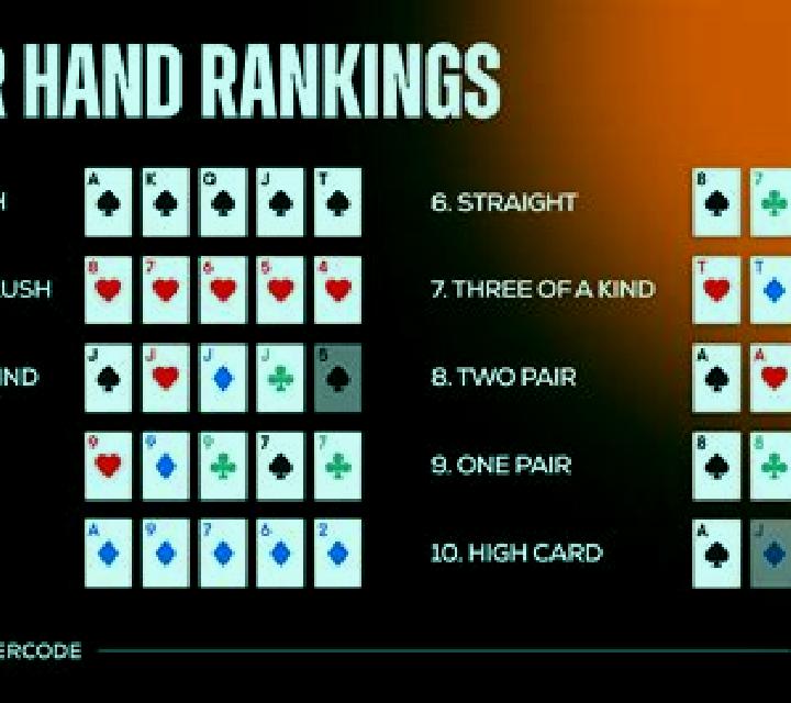 2 Hand Casino Hold’em slot
