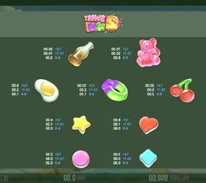 2 Sweet 4 U slot game