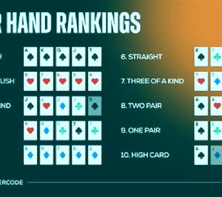 2 Ways Royal Video Poker 10 Hands slot game