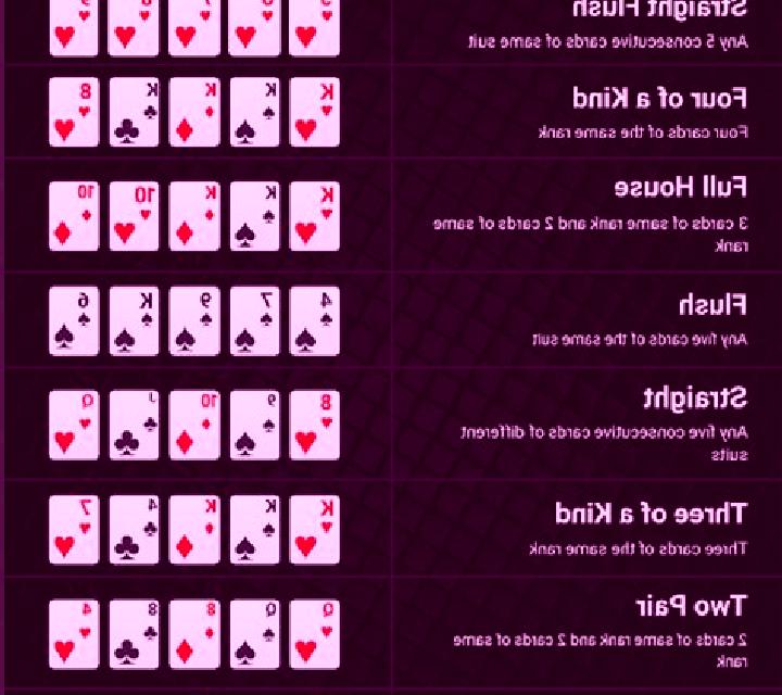2 Ways Royal Video Poker 10 Hands slot machine