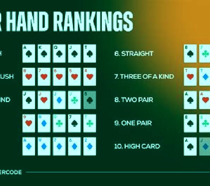 2 Ways Royal Video Poker 10 Hands slot