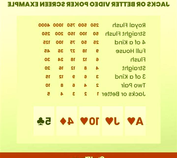 25-Line Jacks Or Better online slot