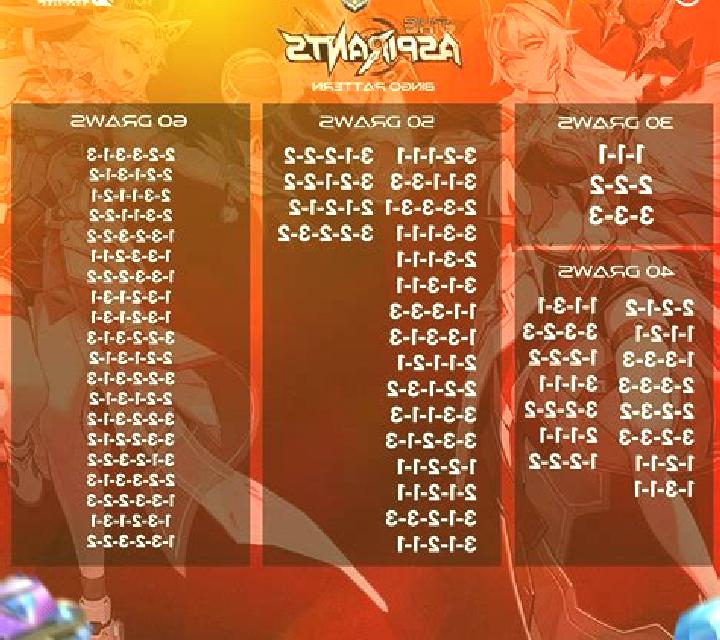 3-2-1 Draw! slot game