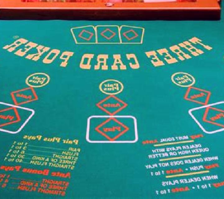 3 Card Poker (Ezugi) slot game