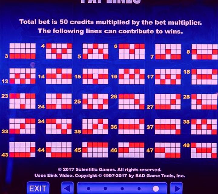 3 Fruits Win: 10 lines slot game