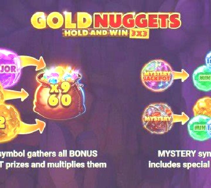 3 Golden Nuggets online slot