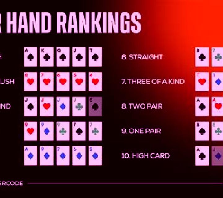 3 Hand Casino Hold Em (Play n Go) slot