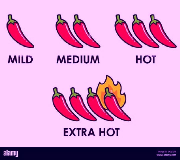 3 Hot Chilli Peppers Extra online slot