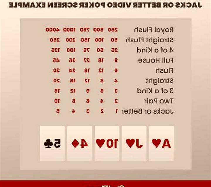 4-Line Jacks or Better slot game
