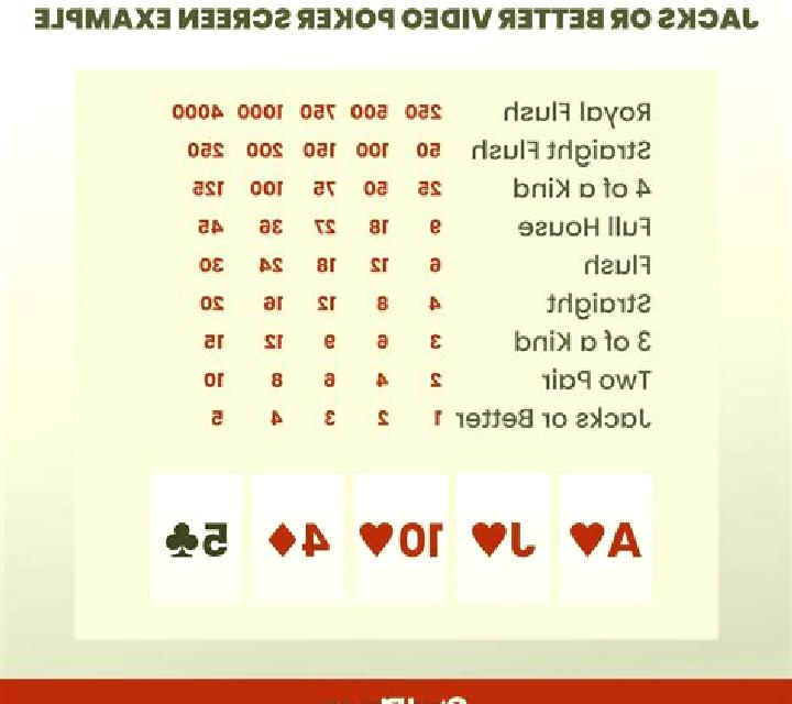 4-Line Jacks or Better slot