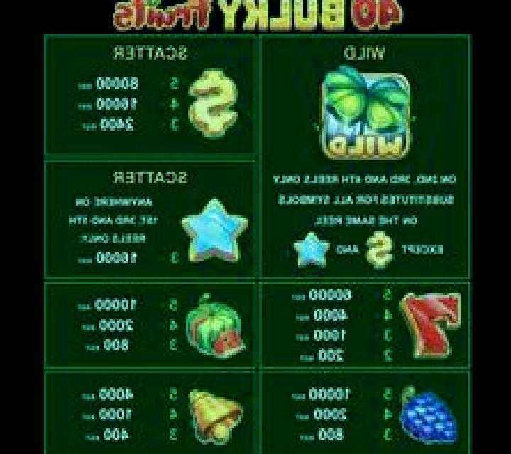 40 Bulky Fruits 6 Reels online slot