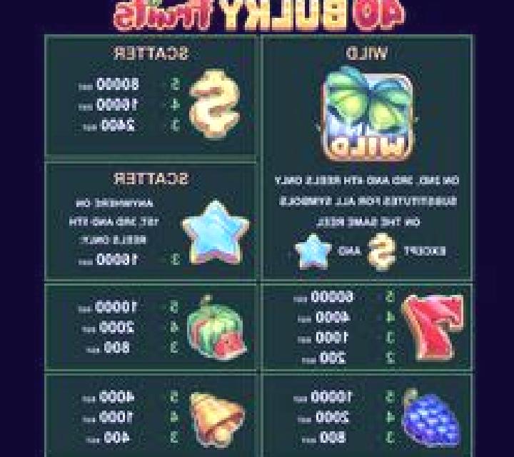 40 Bulky Fruits 6 Reels slot game