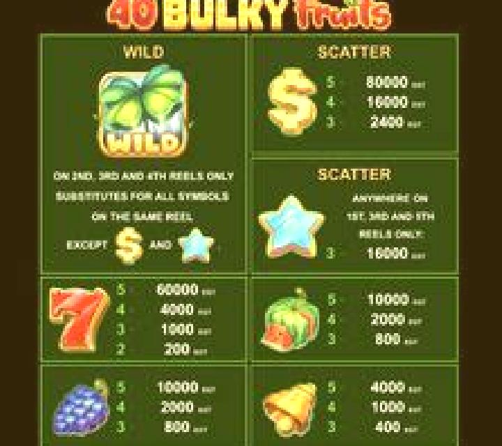 40 Bulky Fruits online slot