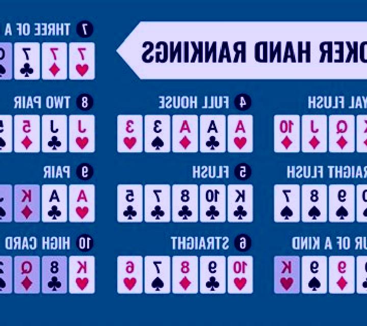 5 Card Poker slot game