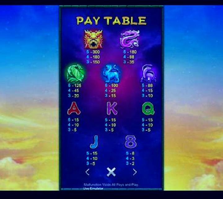 5 God Beasts slot