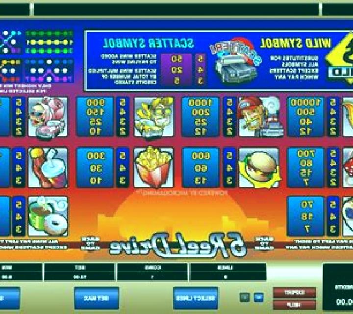 5 Reel Drive slot game