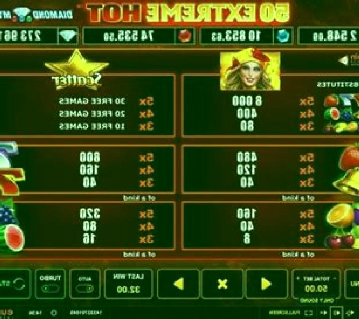 50 Extreme Hot slot game