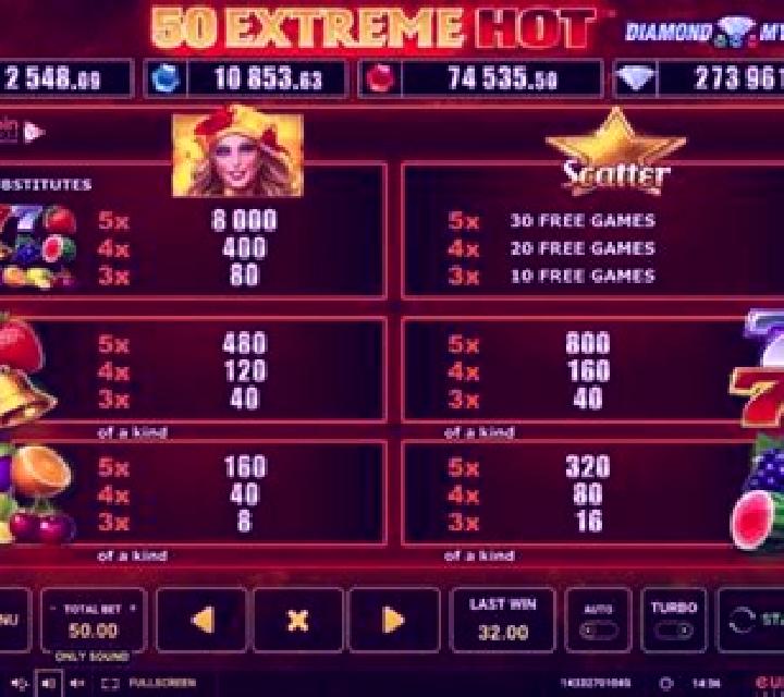 50 Extreme Hot slot machine