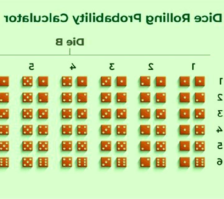 666 Rolling Dice online slot
