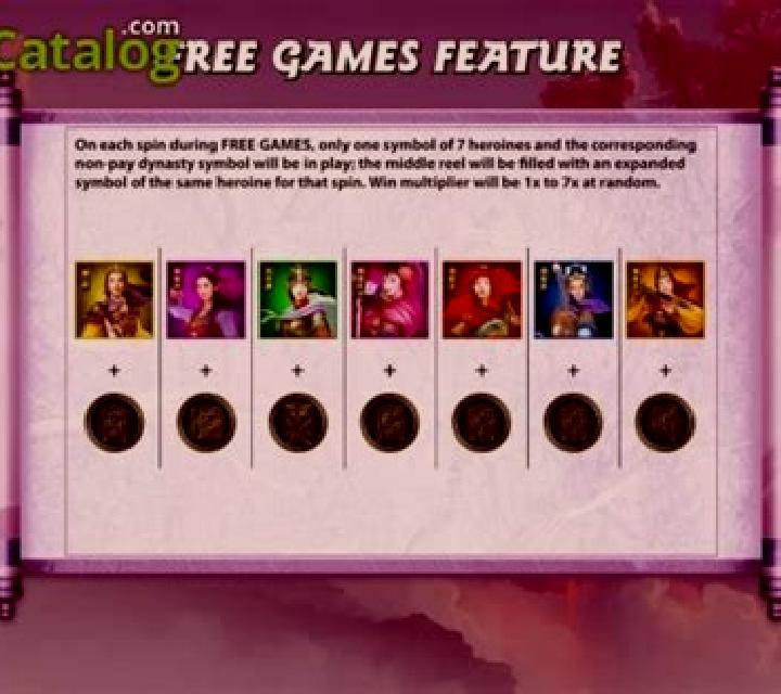 7 Heroines slot