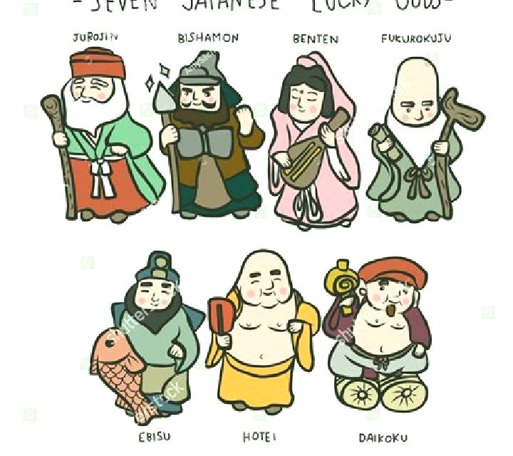 7 Lucky Gods online slot