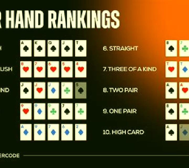 Aces and Faces 4 Hand Poker slot game