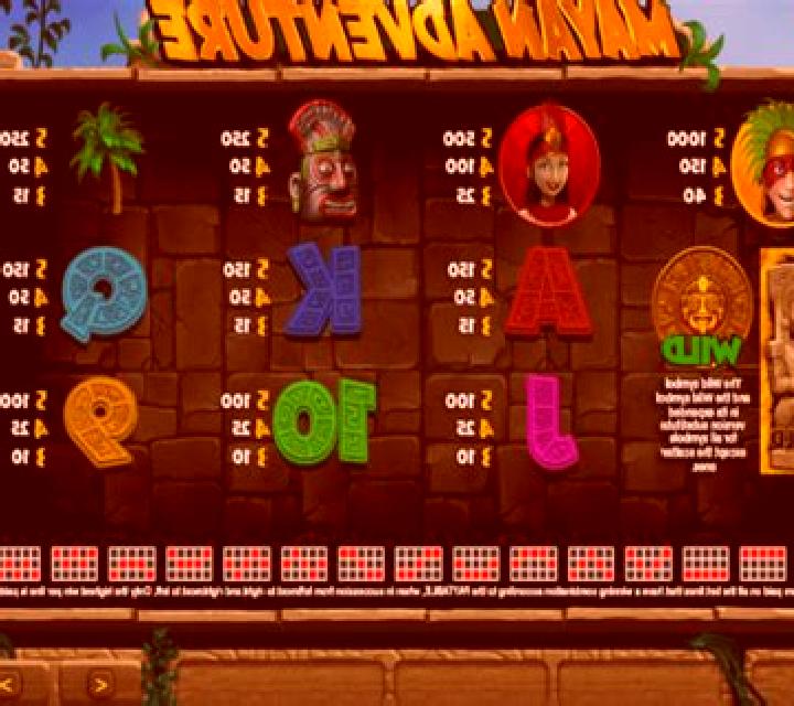 Adventures slot machine