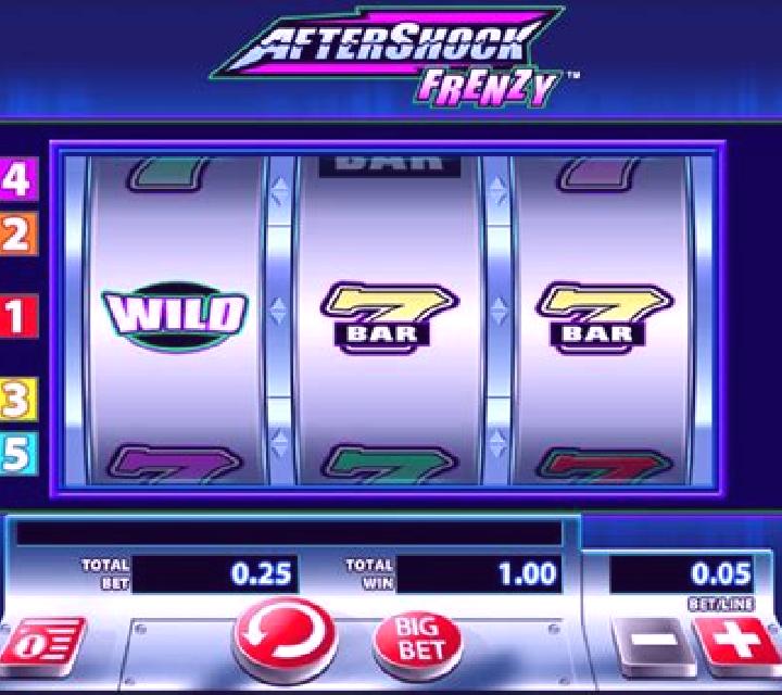 Aftershock slot