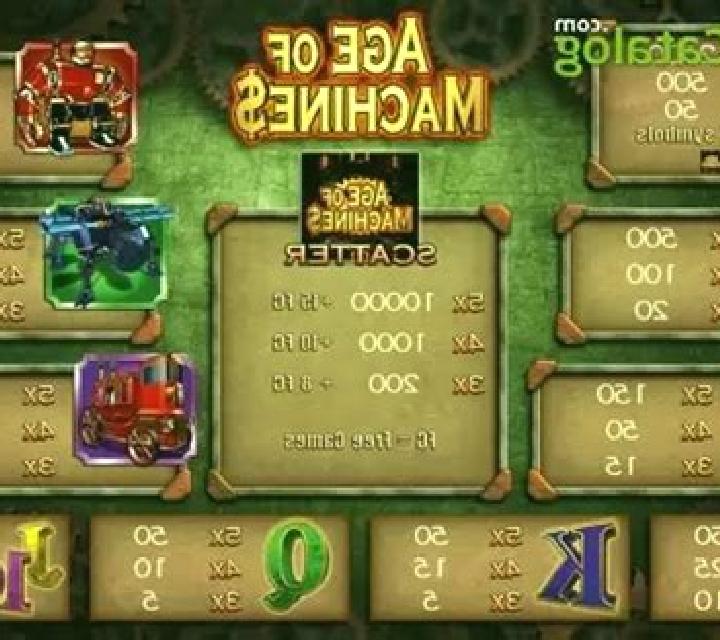 Age of Maschines HD slot