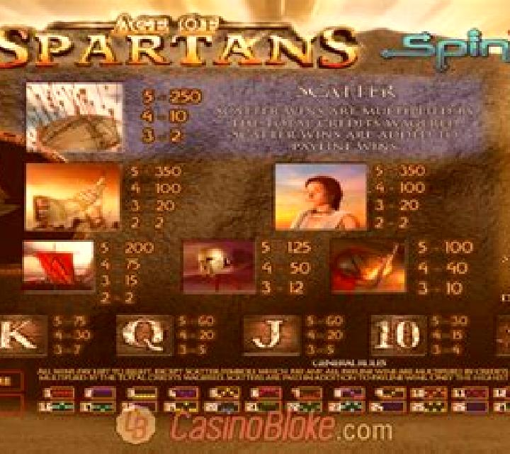 Age of Spartans online slot