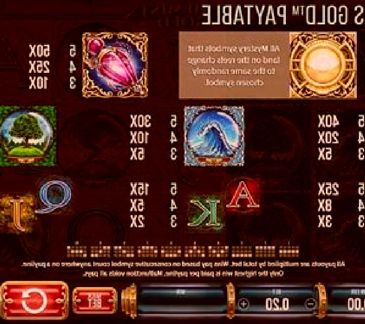 Alchemists Gold slot game