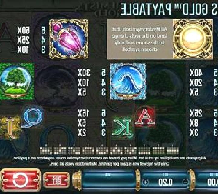 Alchemists Gold slot