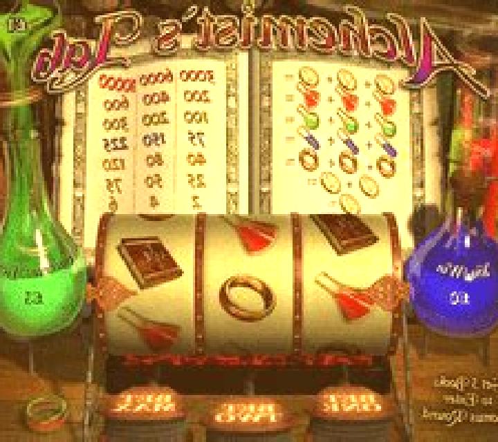 Alchemists Lab slot