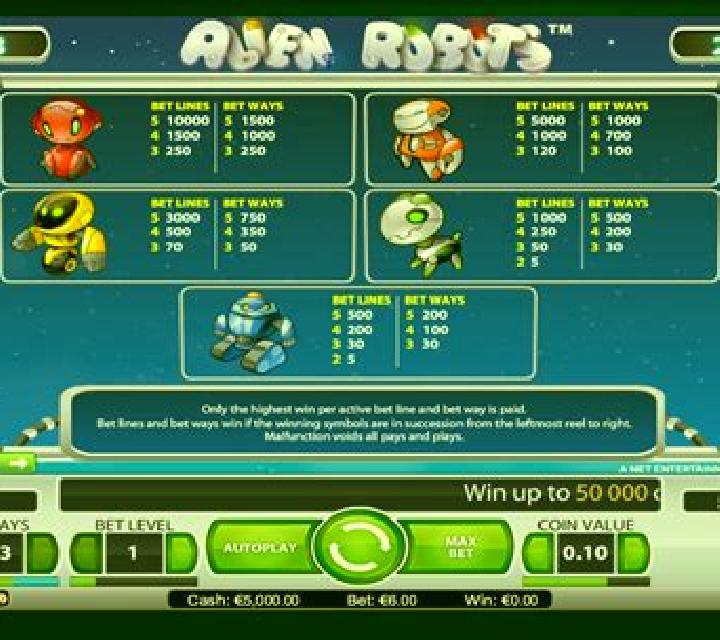 Alien Robots slot game