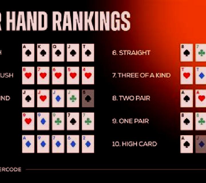All American 1 Hand Poker (NetEnt) online slot