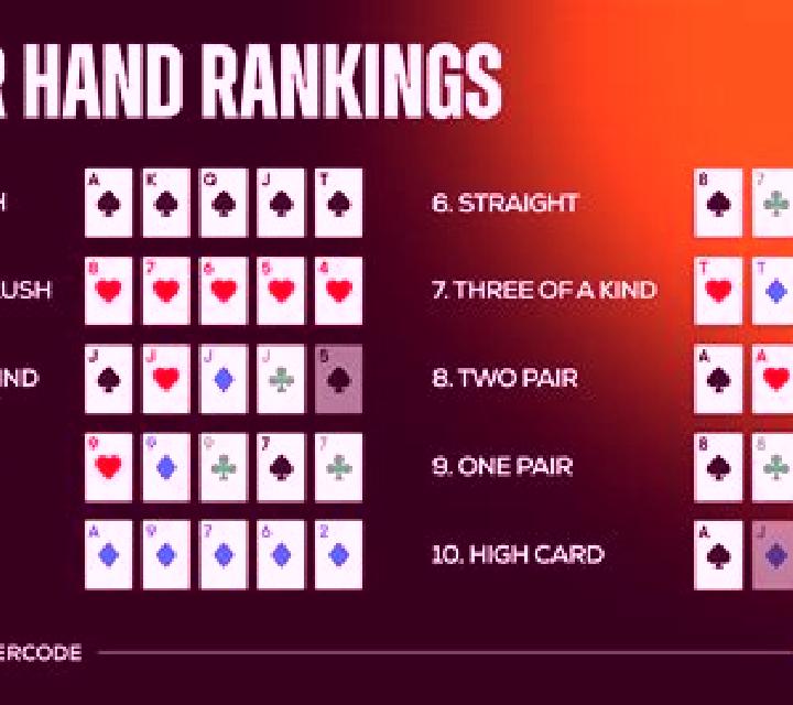 All American 1 Hand Poker (NetEnt) slot machine